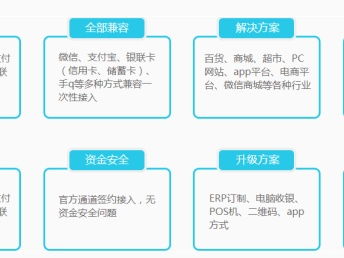 圖 支付寶支付端口接入,商城類網(wǎng)站支付端口 深圳其他商務(wù)服務(wù)