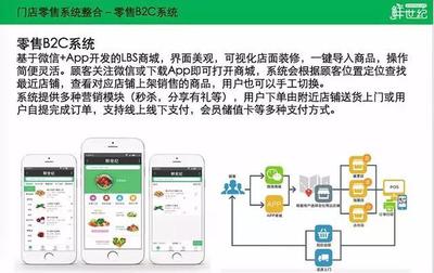 夫妻合開(kāi)的雜貨店,為何成為騰訊阿里爭(zhēng)搶的對(duì)象?