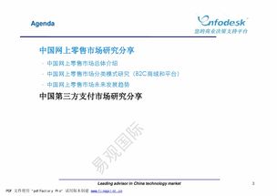 電子商務(wù)研究分享